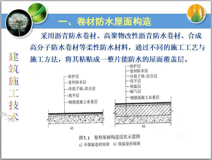 卷材防水屋面构造.png