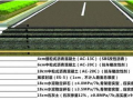 2021一建《市政公用工程管理与实务》50考点