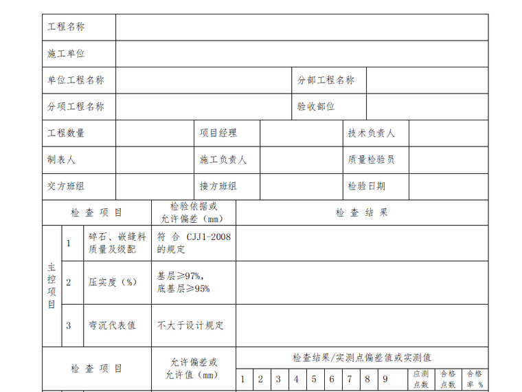 弯沉值检验资料下载-级配碎石及底基层施工检验批质量检验记录表