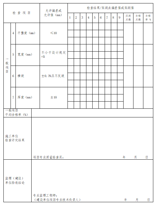 墙体基层处理检验批资料下载-沥青混合料碎石基层施工检验批质量检验记录