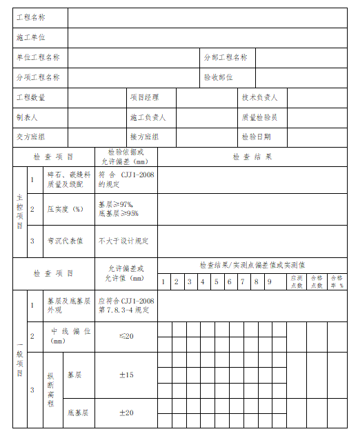 弯沉值检验资料下载-级配砂砾及底基层施工质量检验记录表