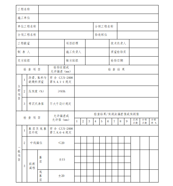 贯入式沥青面层施工方案资料下载-沥青贯入式基层施工检验批质量检验记录表