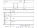 冷拌沥青混合料面层施工检验批质量检验记录