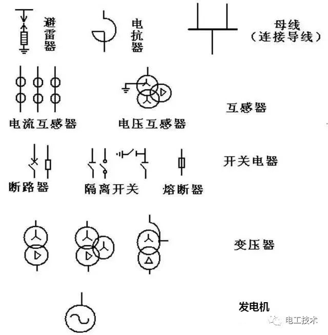为什么说pt断线影响很严重?-电气工程-供电配电