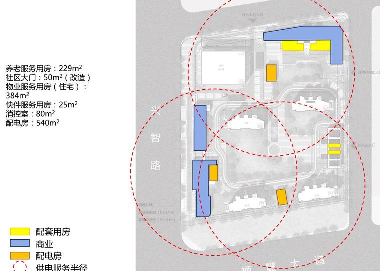 立面推薦,示範區設計,建築設計,總平面圖,消防分析,交通分析,日照分析