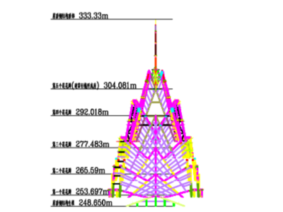 装配式塔吊安拆施工方案资料下载-[国企]温州世贸塔吊高空移位安拆施工方案
