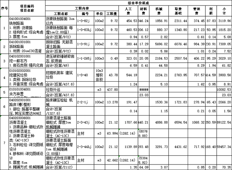 美丽乡村控制编制资料下载-美丽乡村示范村建设项目招标控制价