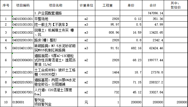 建设项目控制资料下载-美丽乡村示范村建设项目招标控制价