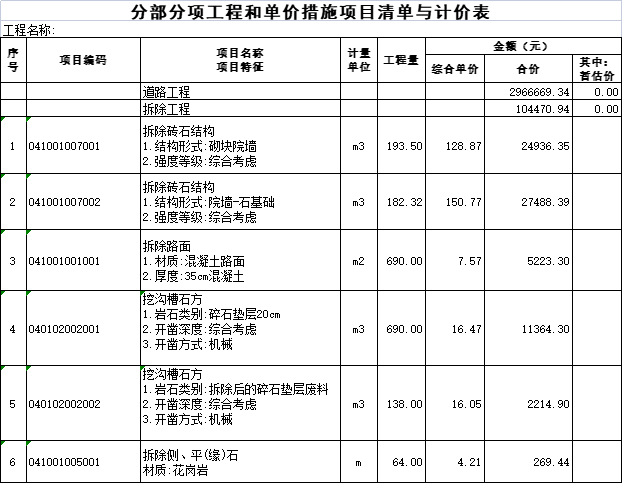 创新研究院项目配套道路工程控制价报告