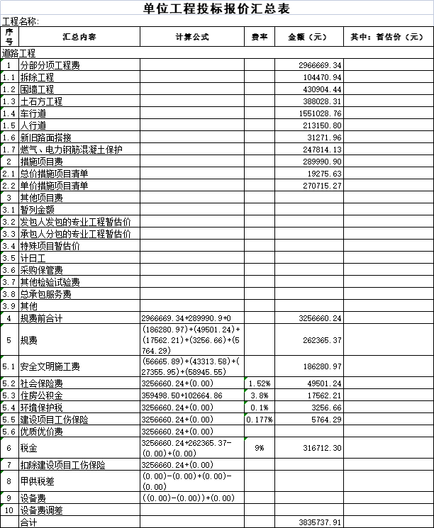 创新研究院项目配套道路工程控制价报告-项目预算管理-筑龙工程造价