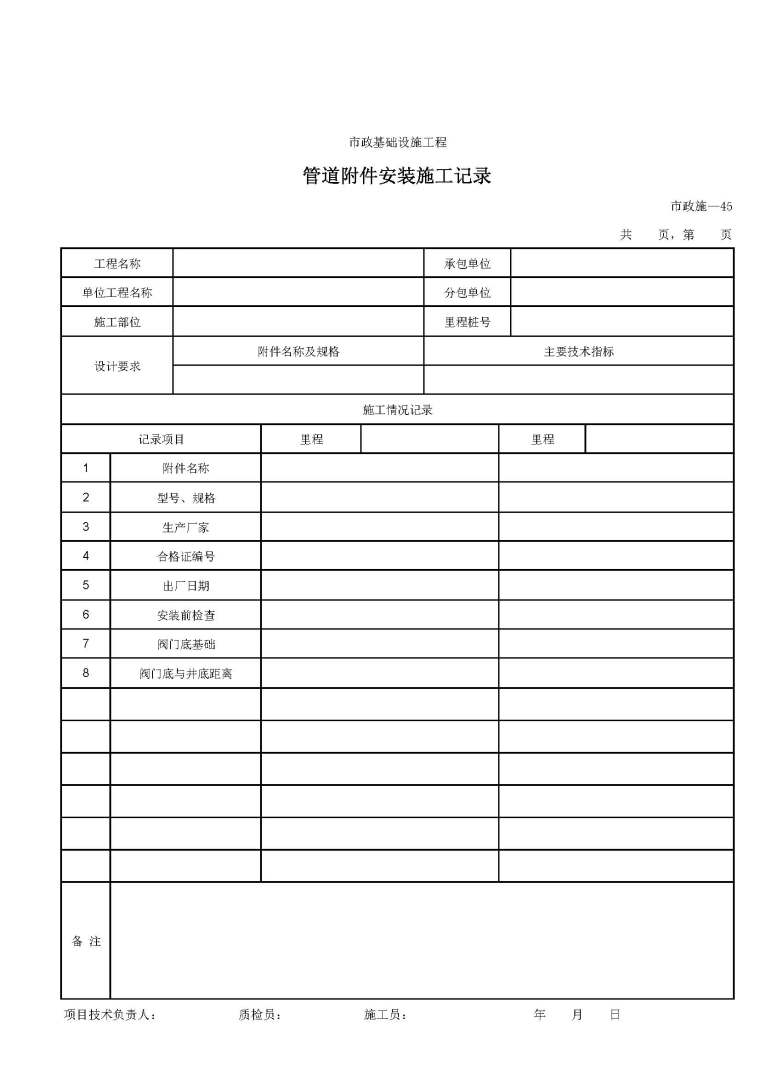 市政管道安装施组资料下载-市政基础设施工程管道附件安装施工记录表 