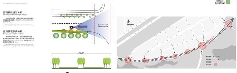 道路视线设计分析.png