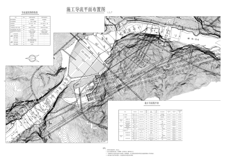 水利管道设计图纸资料下载-金沙江上游水电站水工及施工设计图纸2021