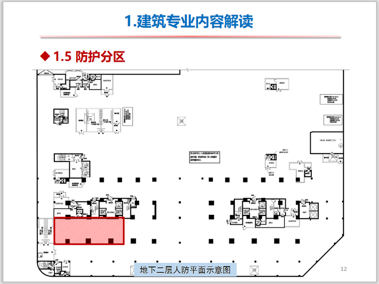 消防设计审查指引资料下载-防空地下室施工图设计文件审查技术指引解读