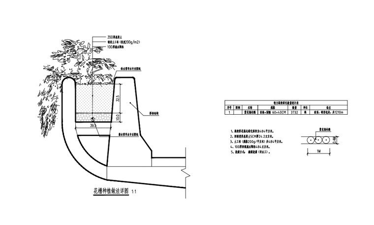 [广东]城市快速路工程绿化工程施工图设计