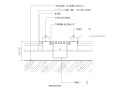 厨房地坪及截水沟大样图CAD