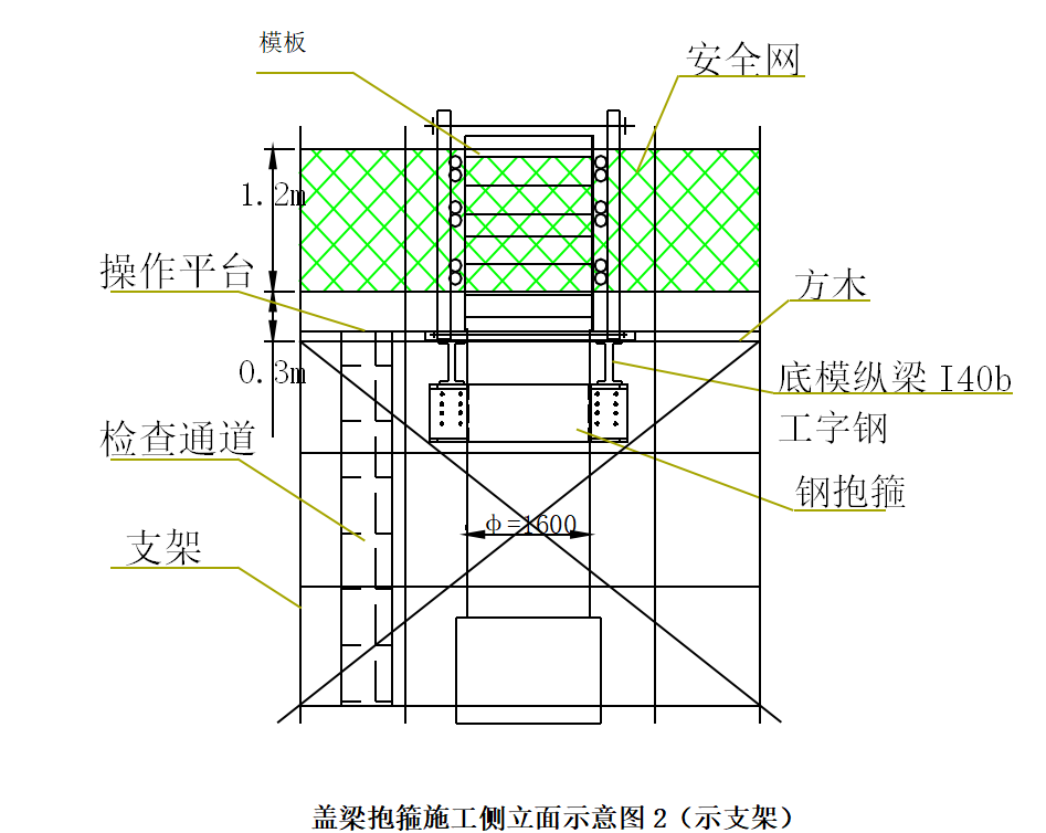 盖梁结构示意图图片