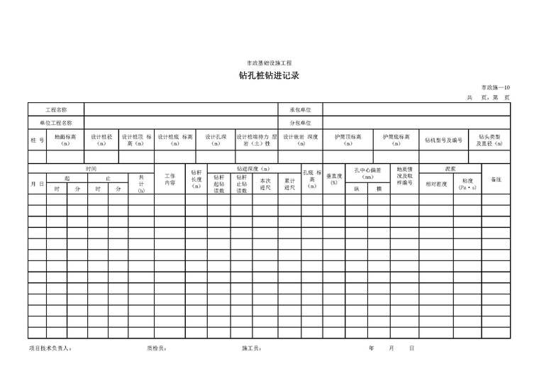 市政记录表格资料下载-市政基础设施工程钻孔桩钻进记录表