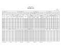 市政基础设施工程锤击桩施工记录表