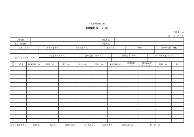 市政施工基础规范资料下载-市政基础设施工程粉喷桩施工记录表 