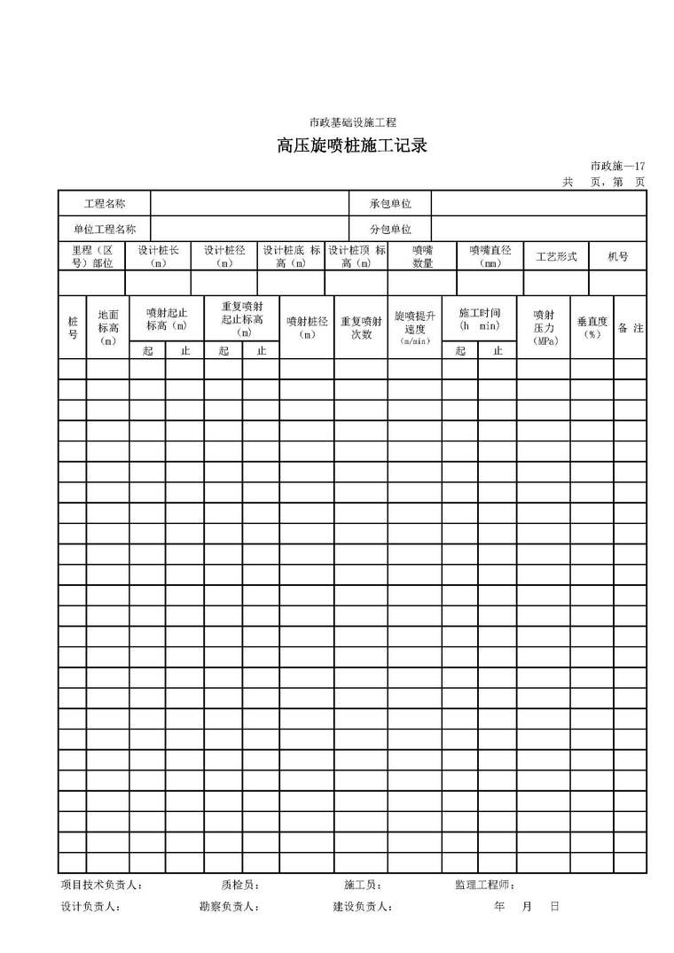 工程桩小结资料下载-市政基础设施工程高压旋喷桩施工记录表 