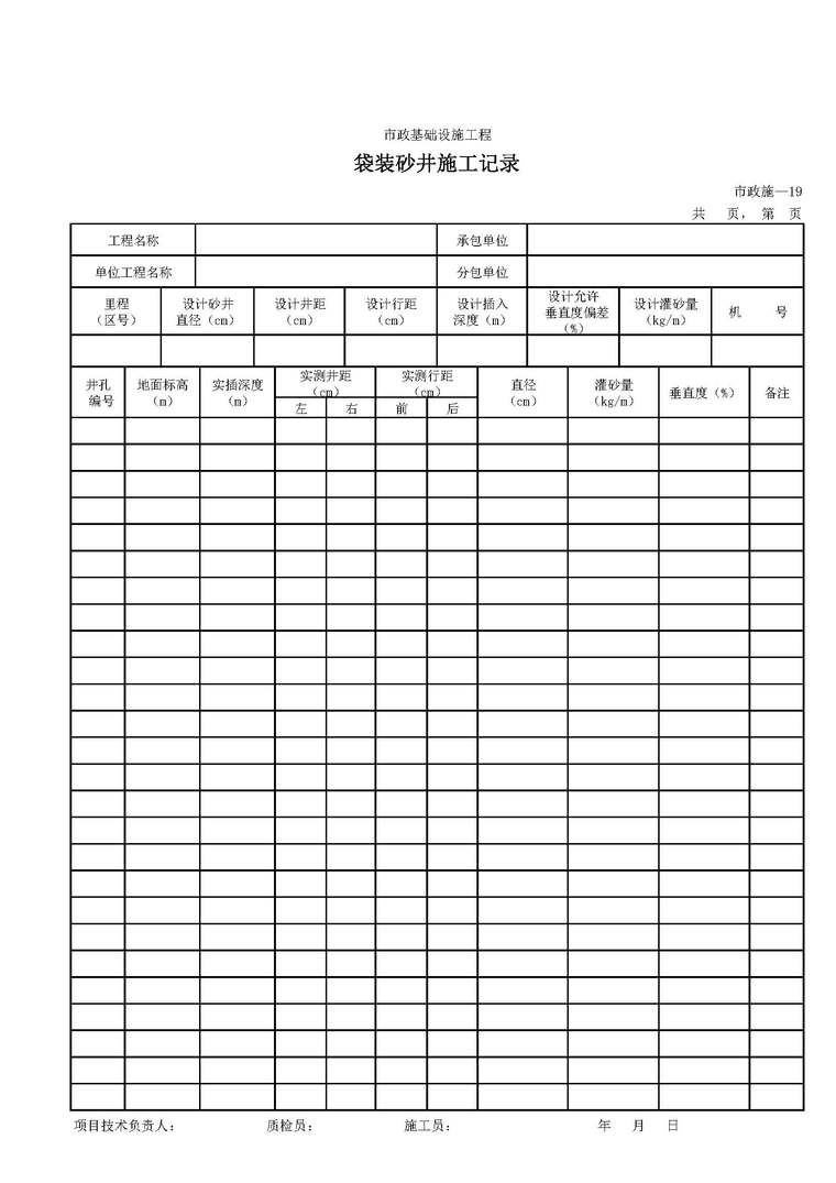市政基础设施工程规划资料下载-市政基础设施工程袋装砂井施工记录表