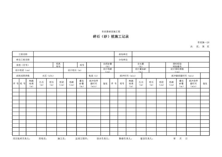 基础桩图纸资料下载-市政基础设施工程碎石（砂）桩施工记录表