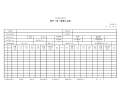 市政基础设施工程碎石（砂）桩施工记录表