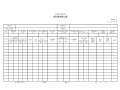 市政基础设施工程冲孔桩冲进记录表