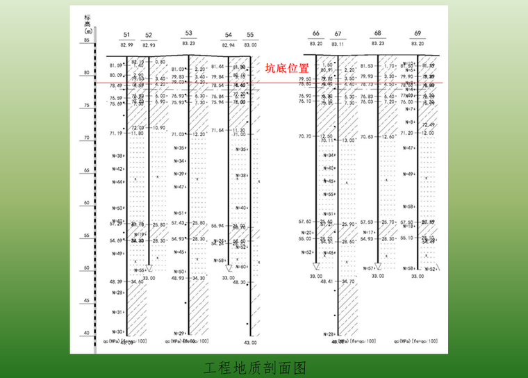 工程地质剖面图.png