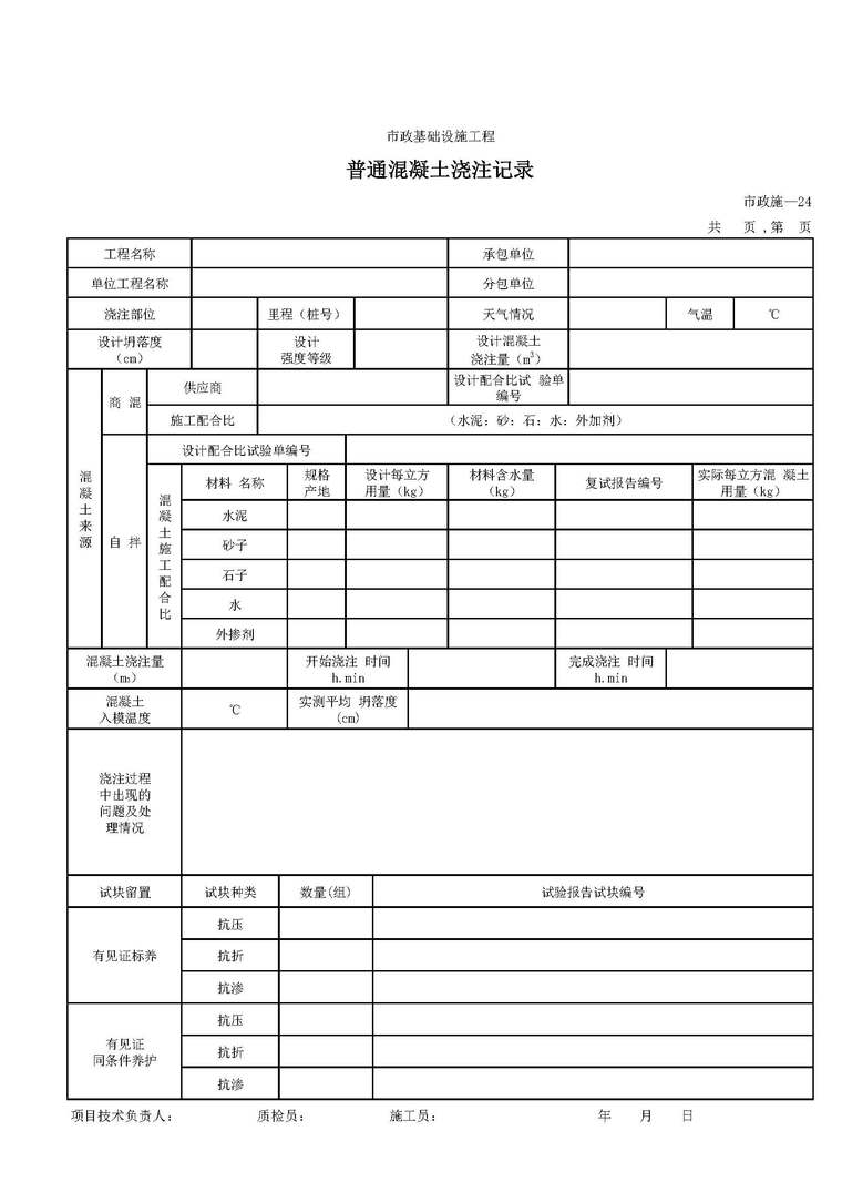 市政记录表格资料下载-市政基础设施工程普通混凝土浇注记录表