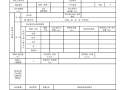 市政基础设施工程普通混凝土浇注记录表