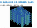 结构设计及施工图审查中若干关键问题剖析