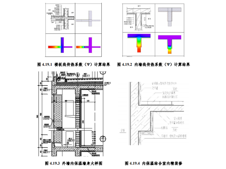 干法内装之内保温施工技术.png