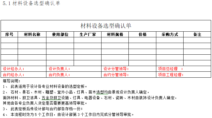 央企地產項目批量裝修