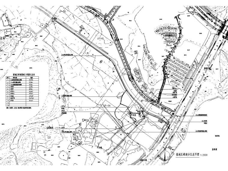 设计重点措施资料下载-某滨湖工程重点项目基础设施施工图设计2019