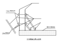 [国企]高速公路盖板涵施工方案21p