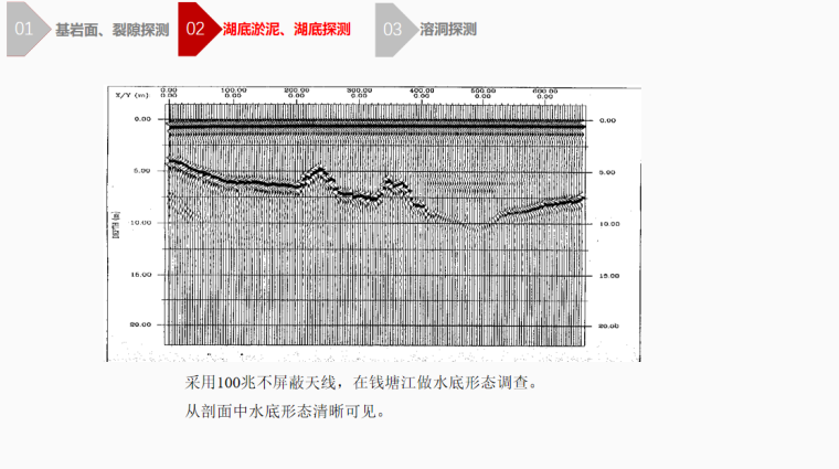 湖底淤泥、湖底探测.png