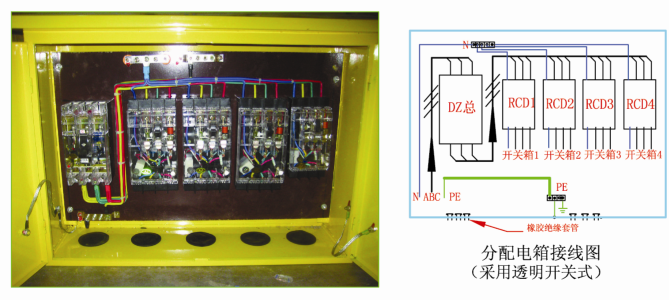 分配電箱接線圖樣.png