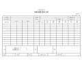 市政基础设施工程导线点测量(复核)记录表