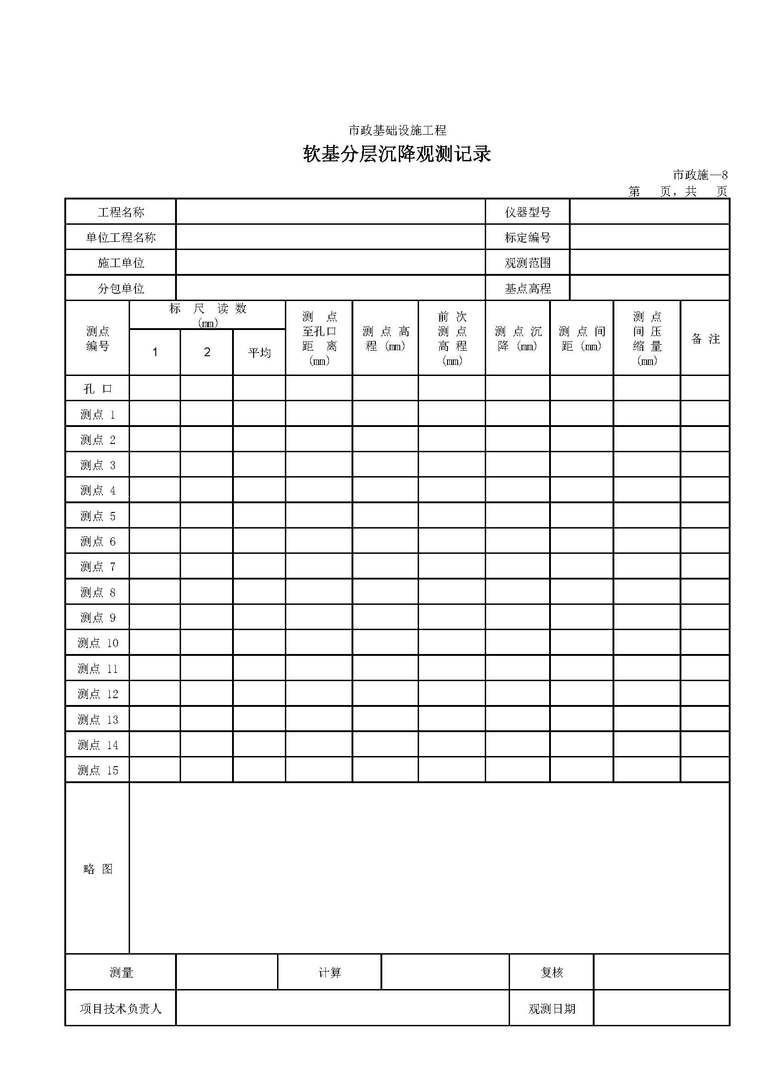 沉降观测监测记录资料下载-市政基础设施工程软基分层沉降观测记录表