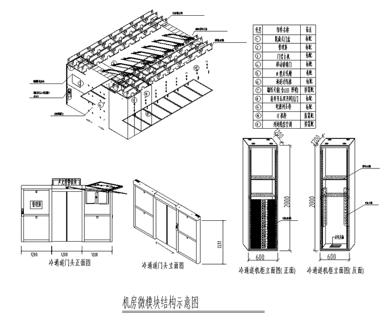 机房微模块结构示意图.png