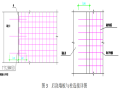 二次后浇墙施工技术总结