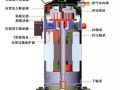 导致空调压缩机故障的五个因素！