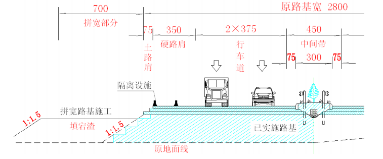 公路路基横断面图详解图片