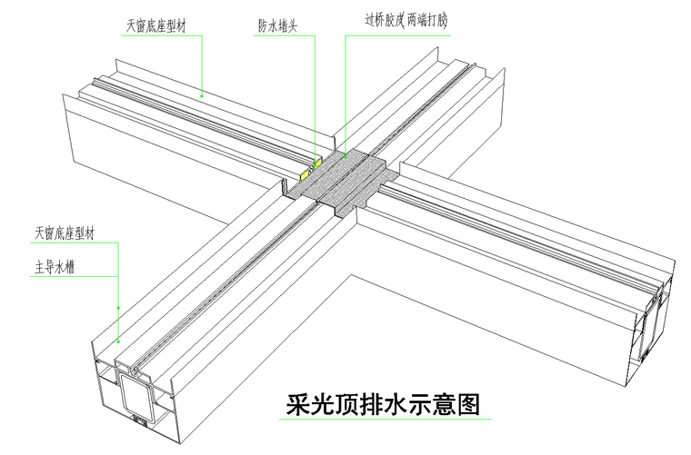 采光顶天窗底座型材及排水安装示意图.png