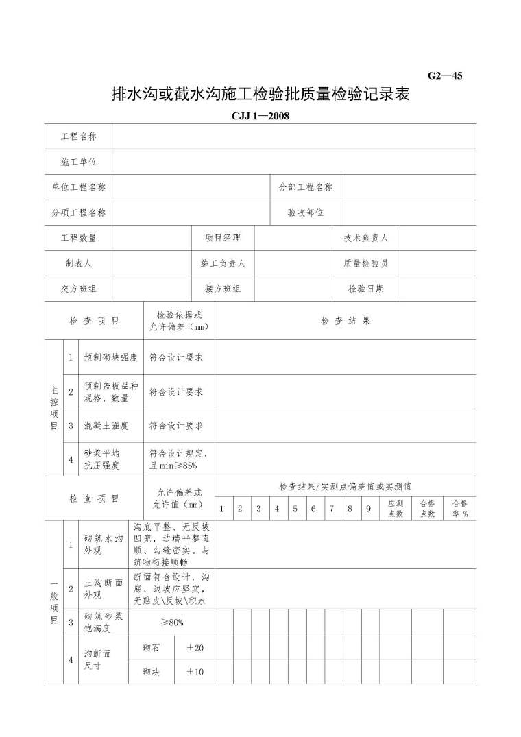 基坑截排水沟施工专项方案资料下载-排水沟或截水沟施工检验批质量检验记录表