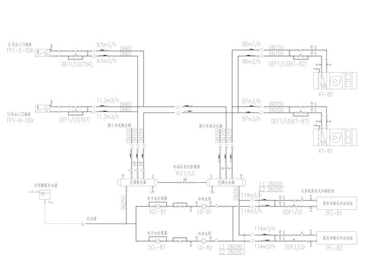 交通施工图说明资料下载-[重庆]轨道交通项目暖通施工图2019