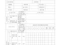 水泥混凝土面层施工钢筋安装质量验收记录表
