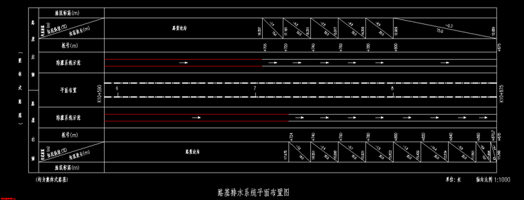 现场平面布置图如何布置资料下载-路基排水系统平面布置图怎么生成